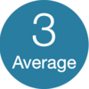 Icon_NEW_WBP_3 average_full